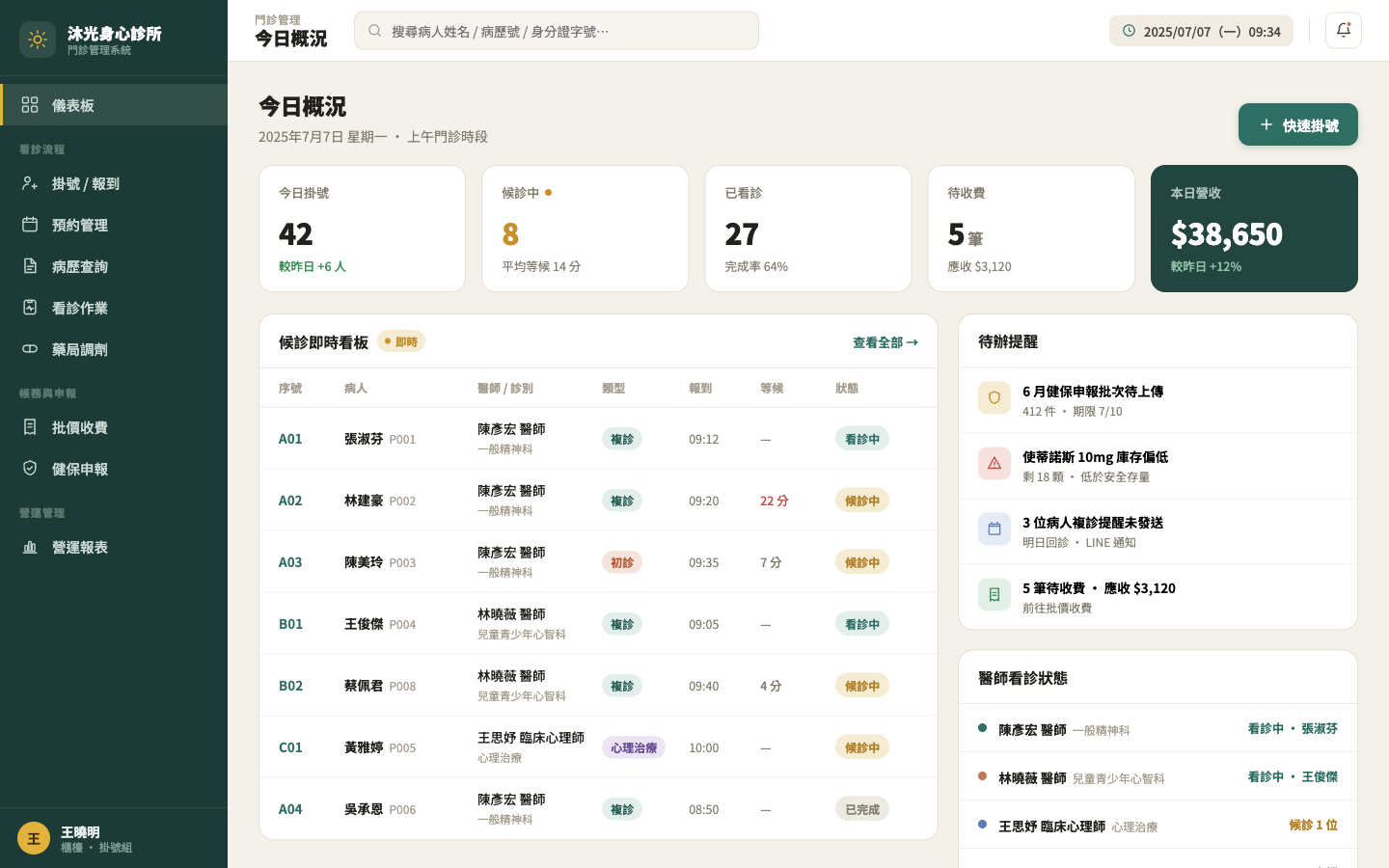 沐光身心診所 門診管理 診所管理系統
