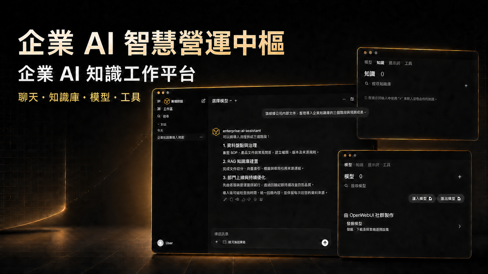 企業 AI 智慧營運中樞商品介紹