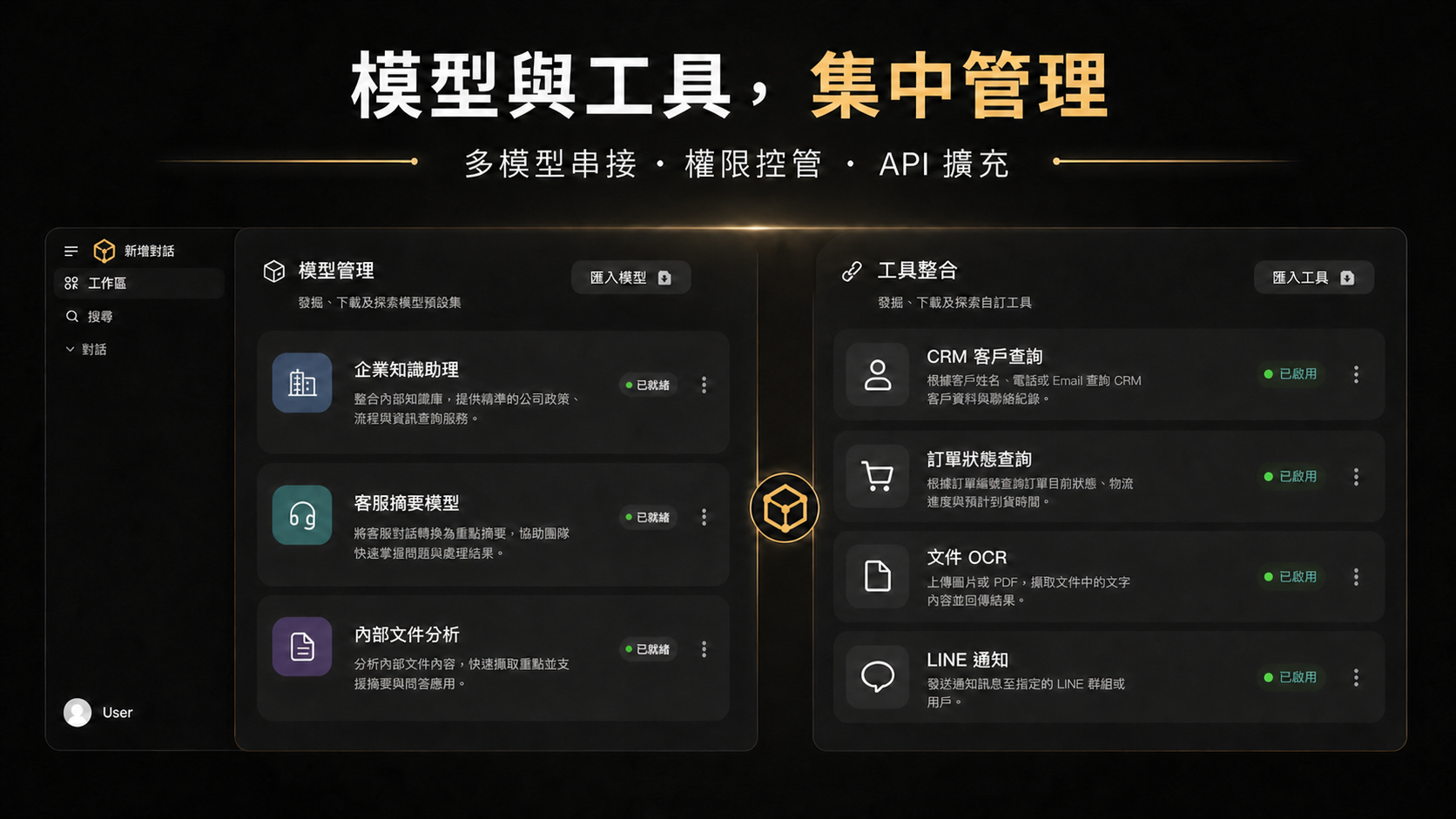 模型與工具集中管理商品介紹