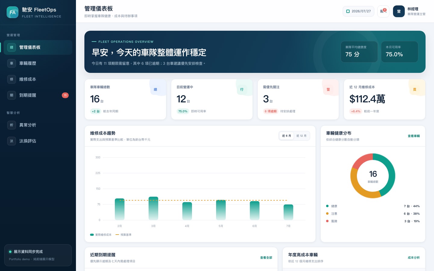 馳安 FleetOps 車隊管理 車隊營運管理系統