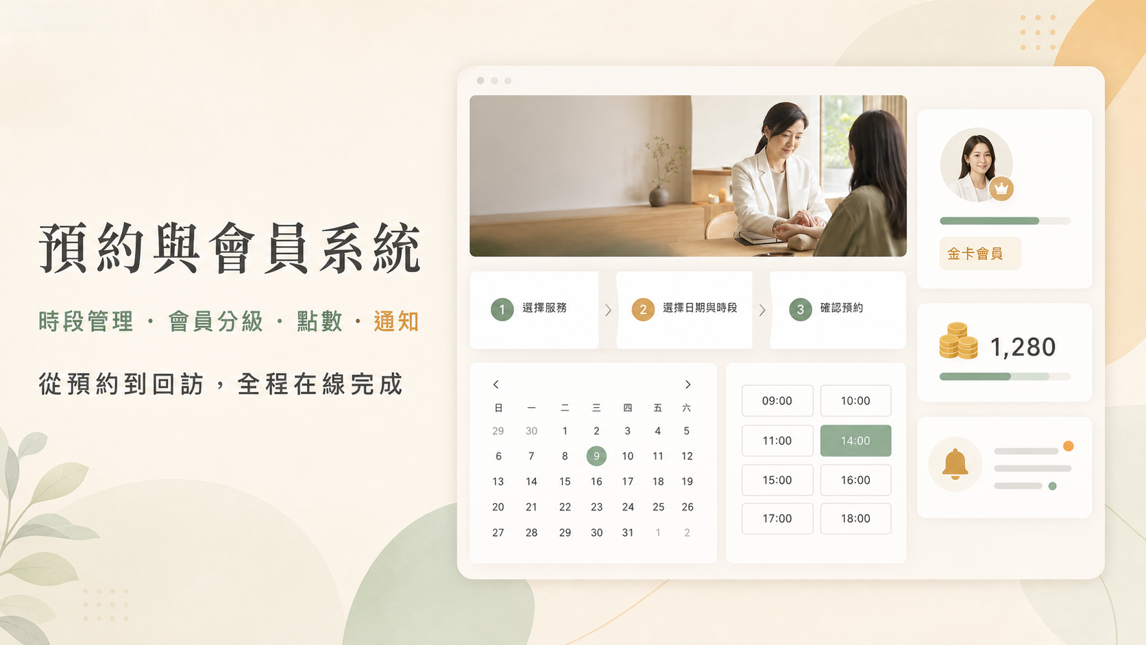 預約與會員系統服務商品介紹，呈現時段、會員分級、點數與通知功能